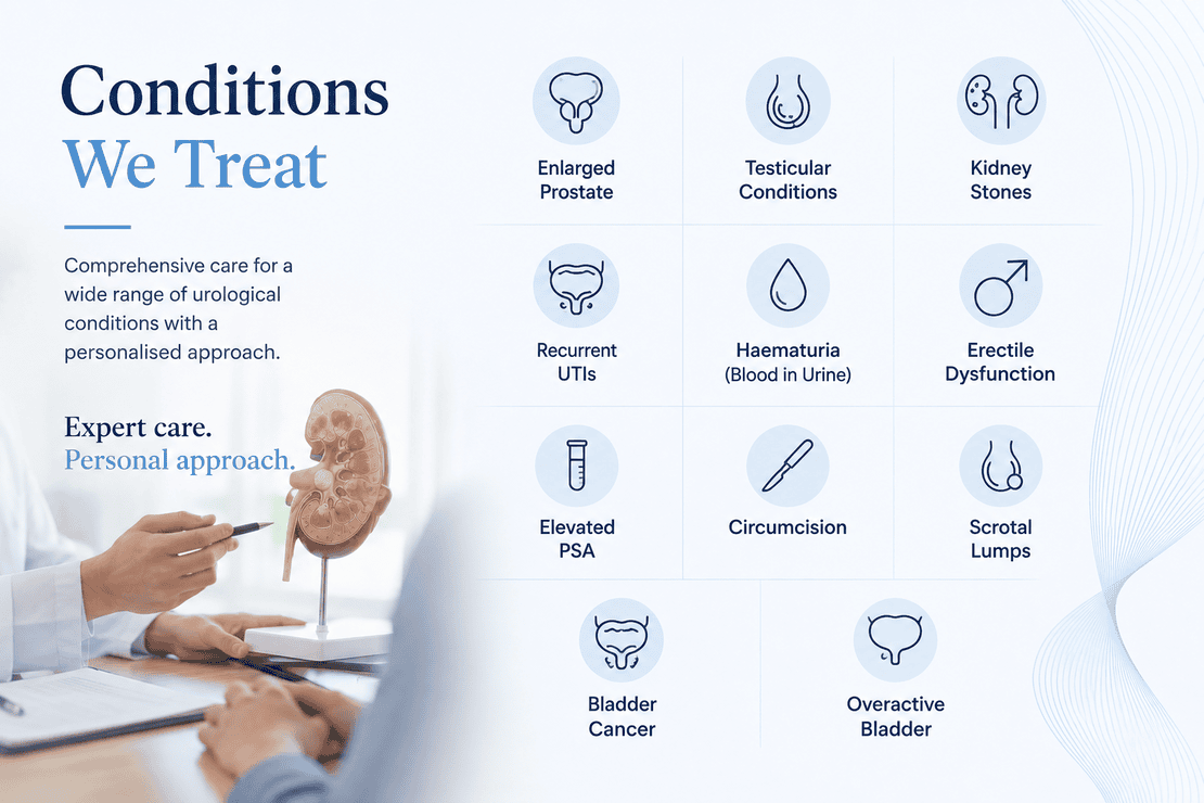Urological conditions and treatment options
